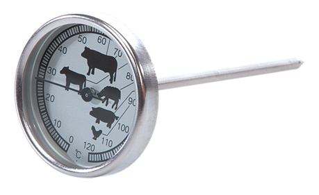 Thermomètre Sonde pour la Viande, Thermometre Cuisson - Mon